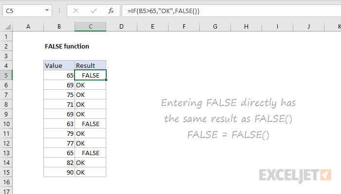 excel-false-function-exceljet